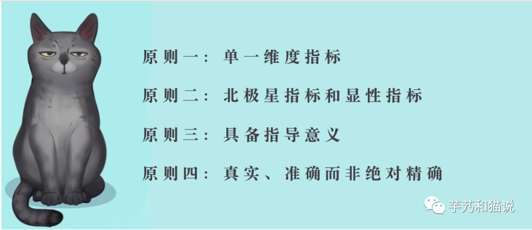市场部的KPI，究竟应该是什么？