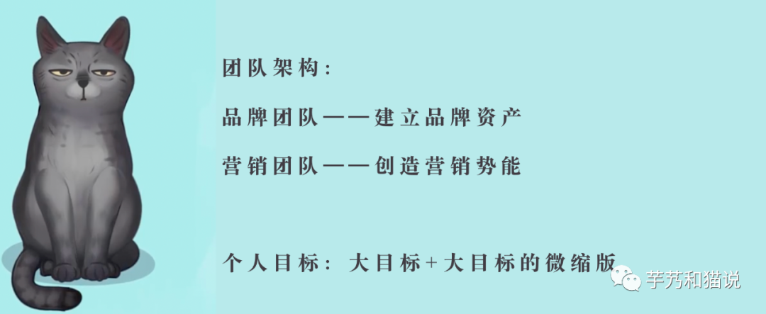市场部的KPI，究竟应该是什么？