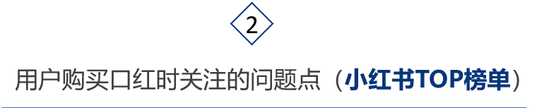 实操分享！竞争泛滥时代如何打造爆品