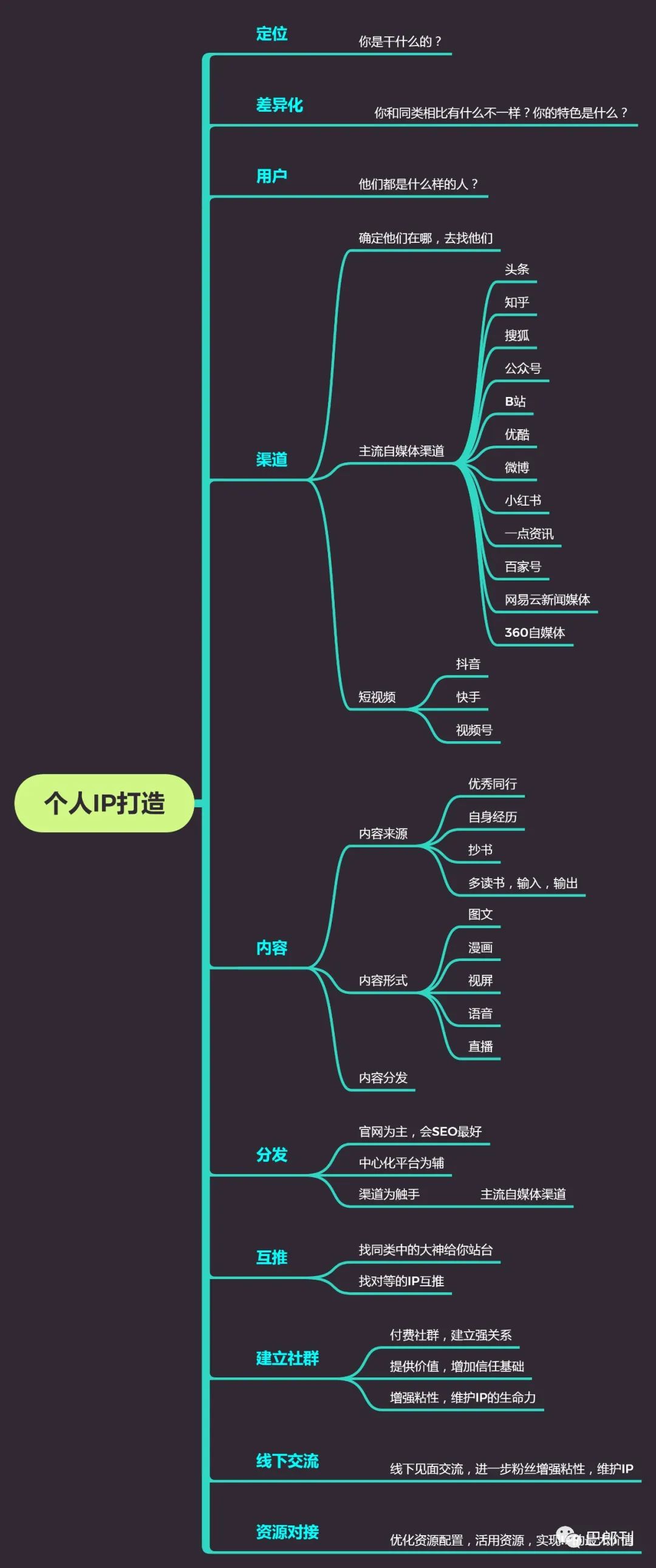 <iframe frameborder="0" src="https://v.qq.com/txp/iframe/player.html?vid=z3220cem94a" allowFullScreen="true"></iframe>