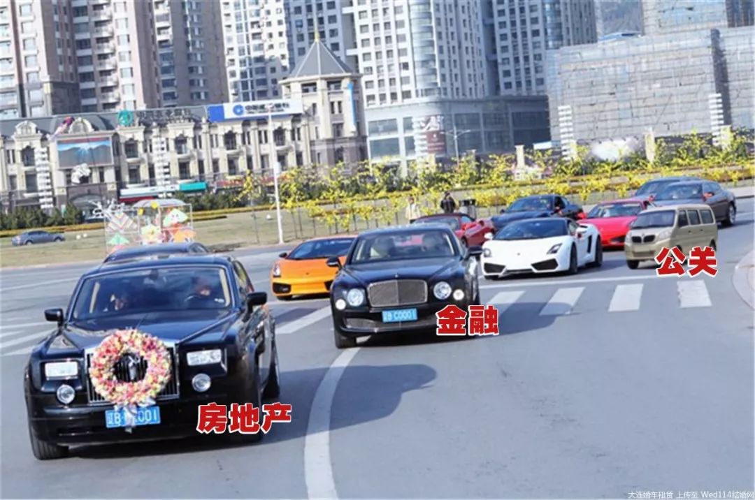 请准确找出下图中的「公关」