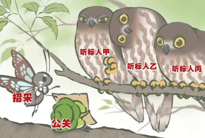 请准确找出下图中的「公关」