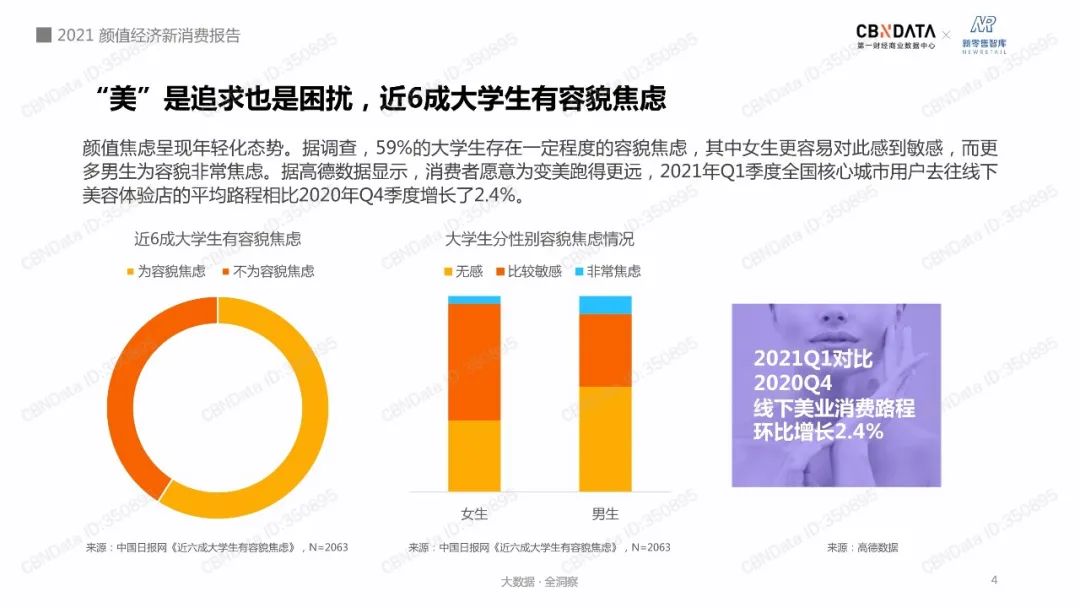 注意力稀缺时代，如何打造品牌的高颜值​？​
