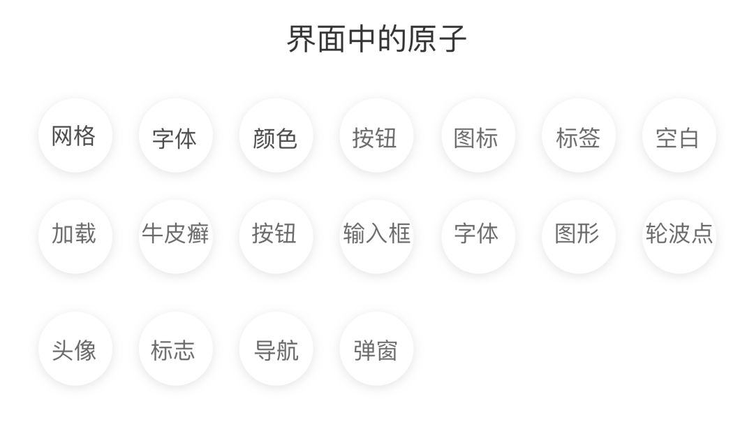 间距不会调？掌握这1个点，让我不再迷茫