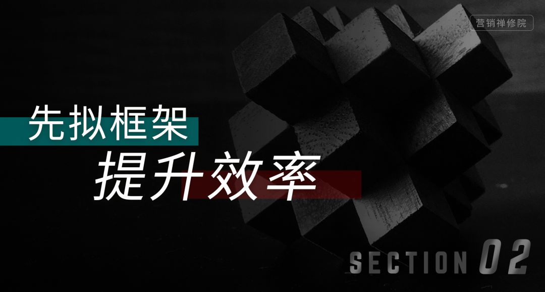 怎么高效写出一个策划案?教你一个简单易上手的方法