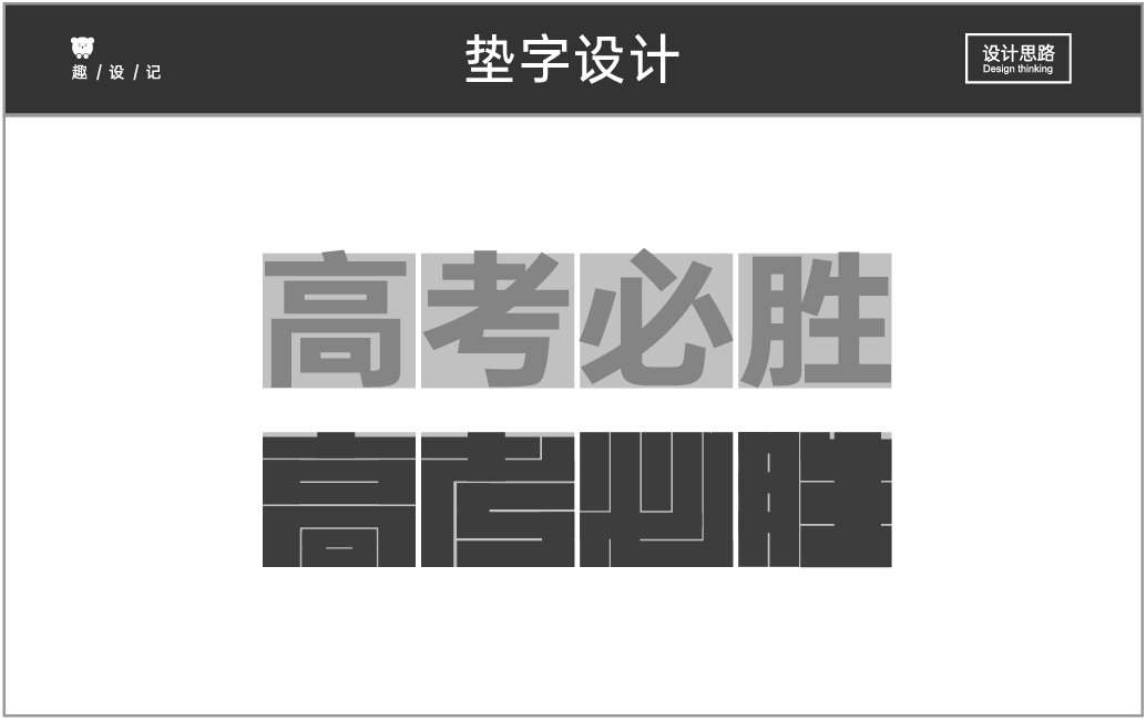 教你一招，让标题设计变得很容易！！