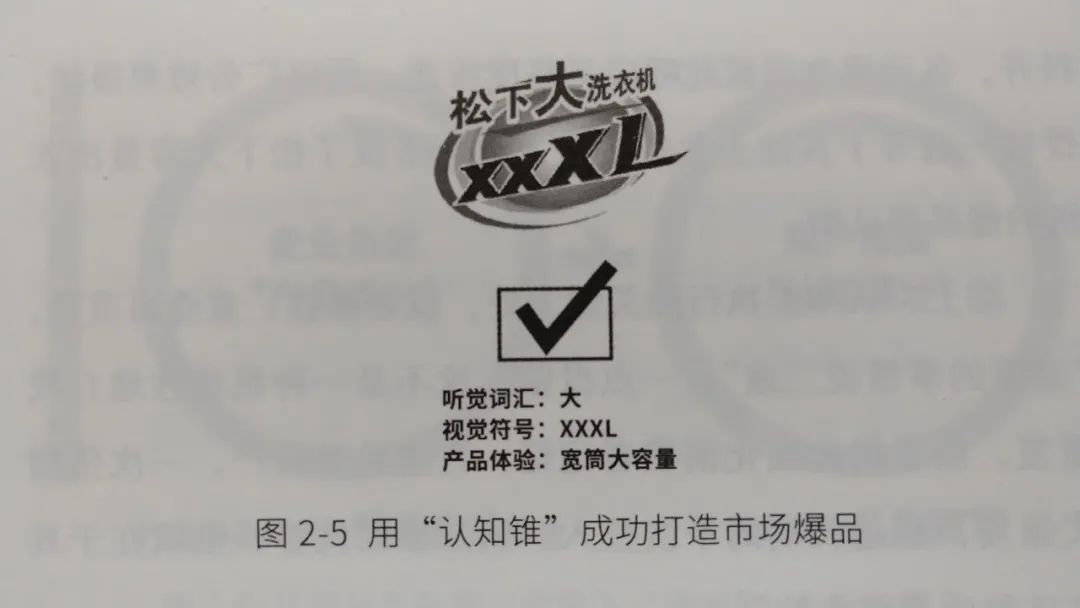 营销实战手册《认知锥》的十条书摘