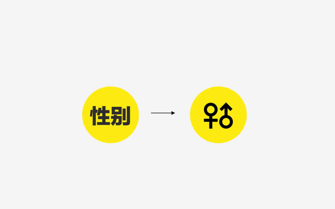 这3种常用设计手法，拯救此时缺乏设计创意的你！