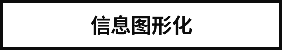 谈创意之前，先让用户读懂你的设计！