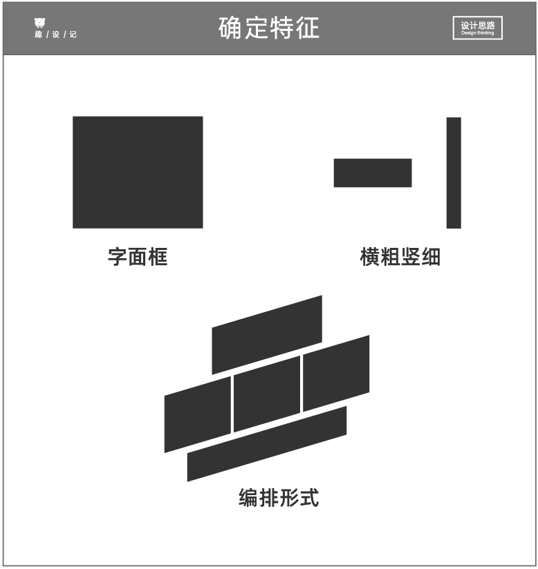 618的标题设计技巧，谁用谁香！！