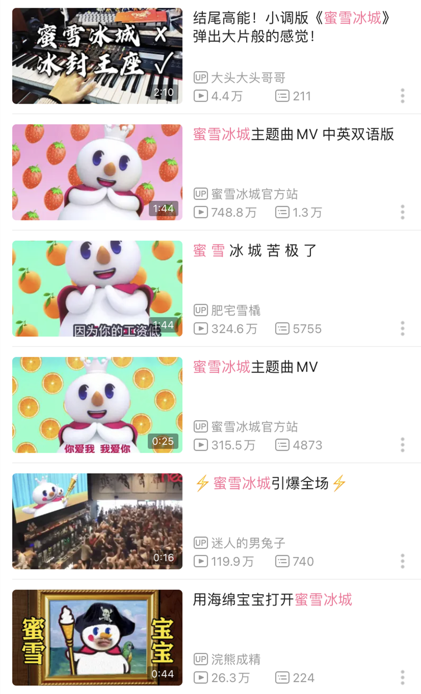 三句歌词撬动千万流量，蜜雪冰城这波赢麻了！