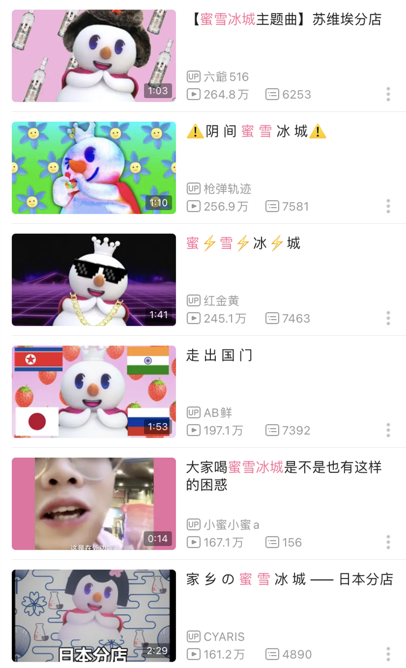 三句歌词撬动千万流量，蜜雪冰城这波赢麻了！
