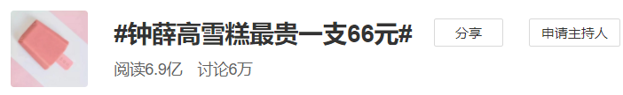 最贵一支卖66元的钟薛高，究竟是凭什么实现逆袭的？