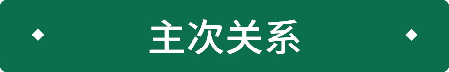 作品不够优秀，可能缺少的只有两个字......