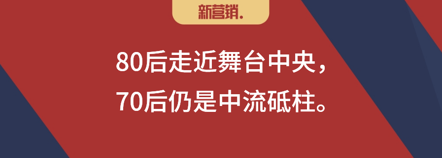 营销人：80后走近舞台中央，70后仍是中流砥柱