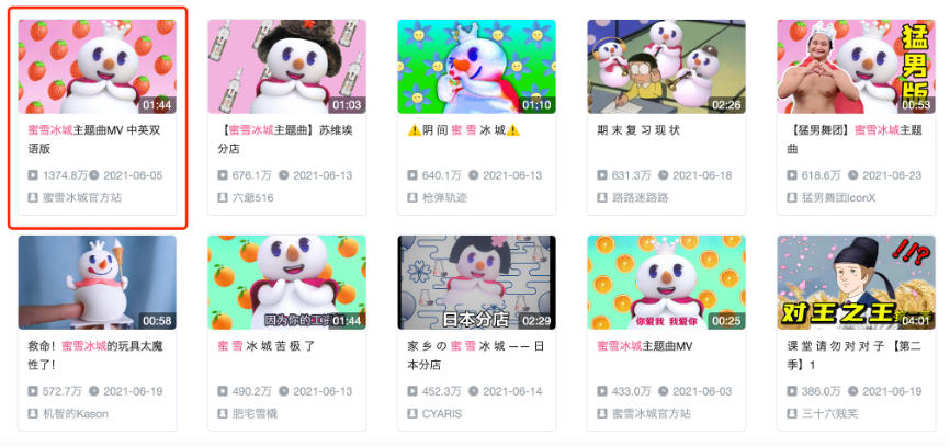 蜜雪冰城VS屈臣氏，“神曲营销”怎么就红了？