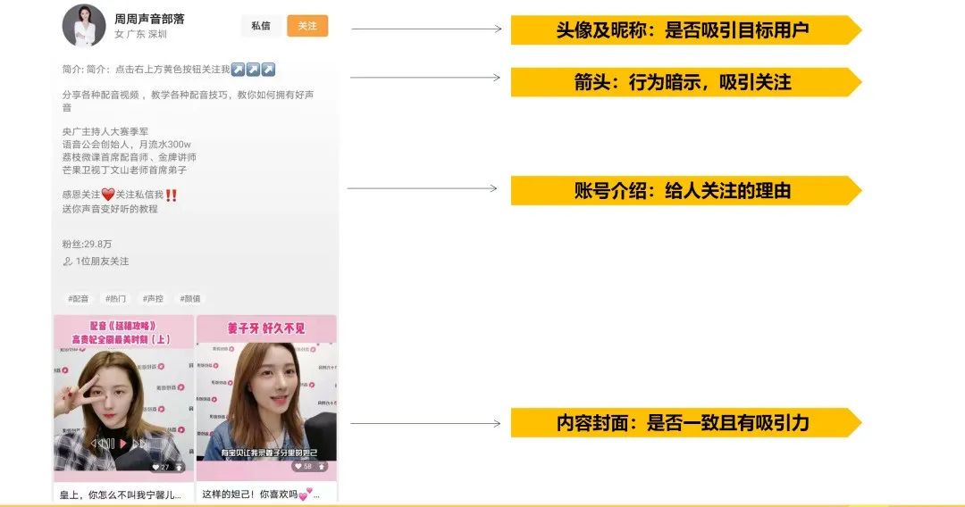 视频号打造爆款实操！