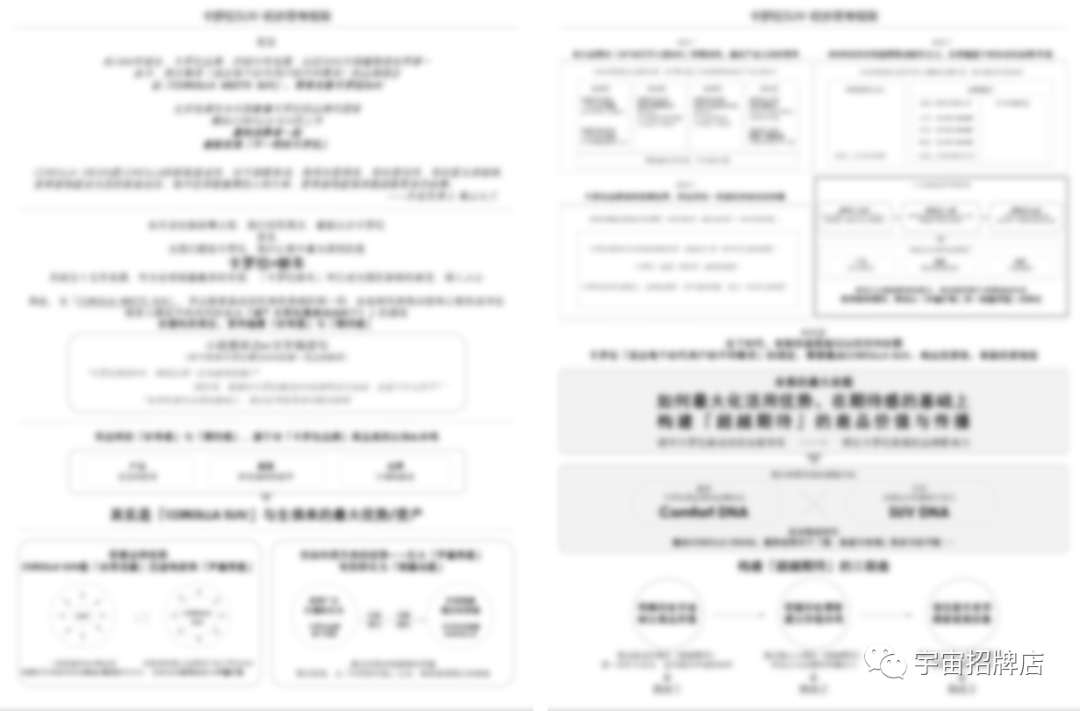 为什么明白很多策略道理，却依然写不出一个好策略