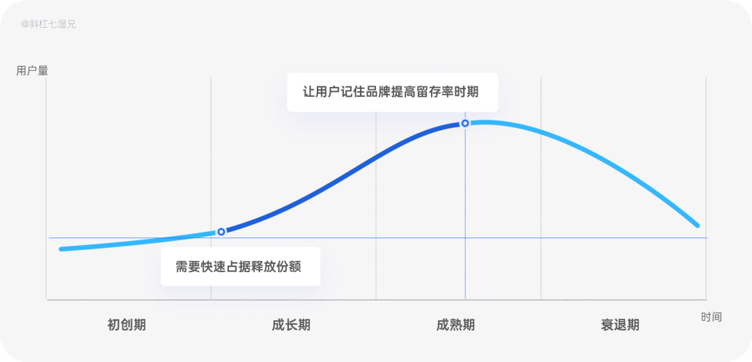 品牌设计指南：为什么你的设计没有品牌感？