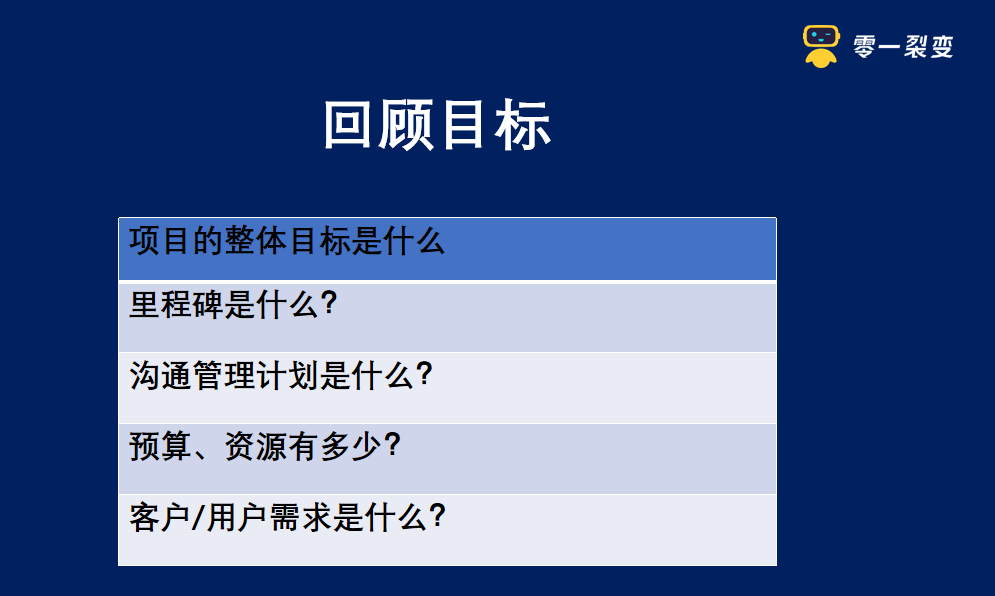 60+私域运营实战SOP，直接领走！