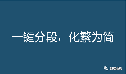 文案干货 | 一半广告人不知道，想要驾驭长文案，这8个技巧最靠谱（完整版）