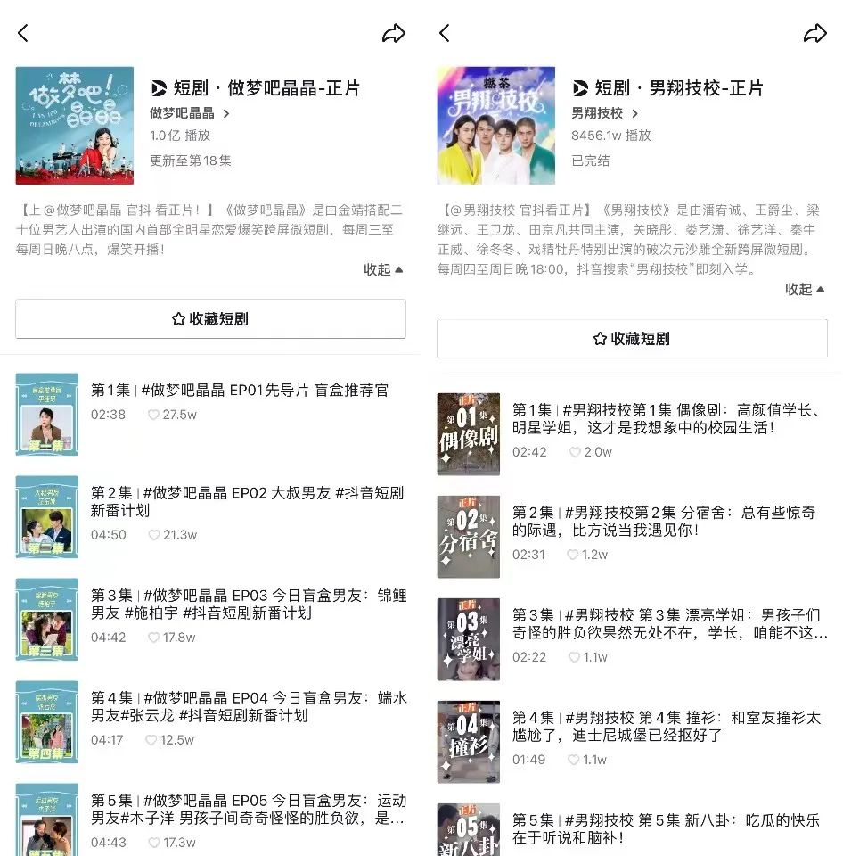微短剧风口第三年：创作“内卷”，MCN抢滩，依旧难逃流量焦虑