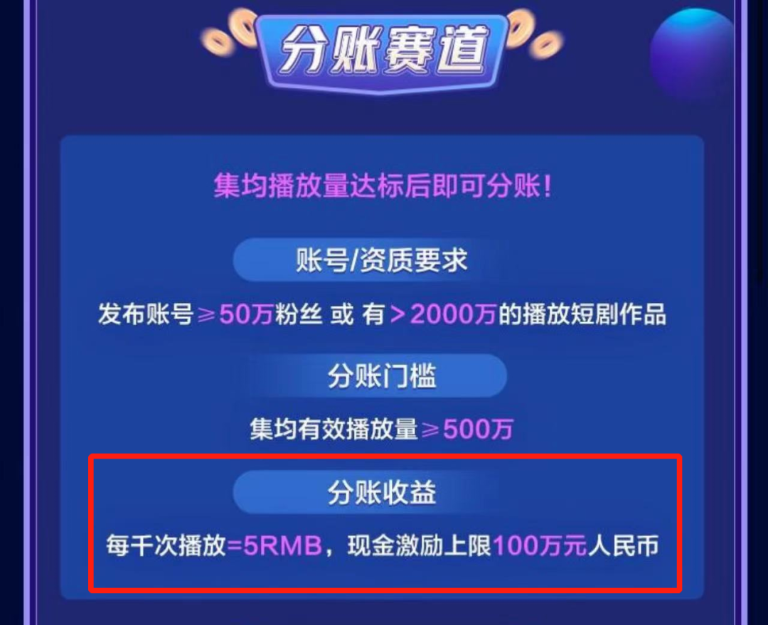 微短剧风口第三年：创作“内卷”，MCN抢滩，依旧难逃流量焦虑