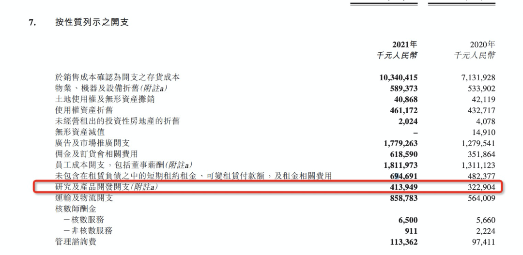 年轻人一年花725亿，力挺中国“李安”