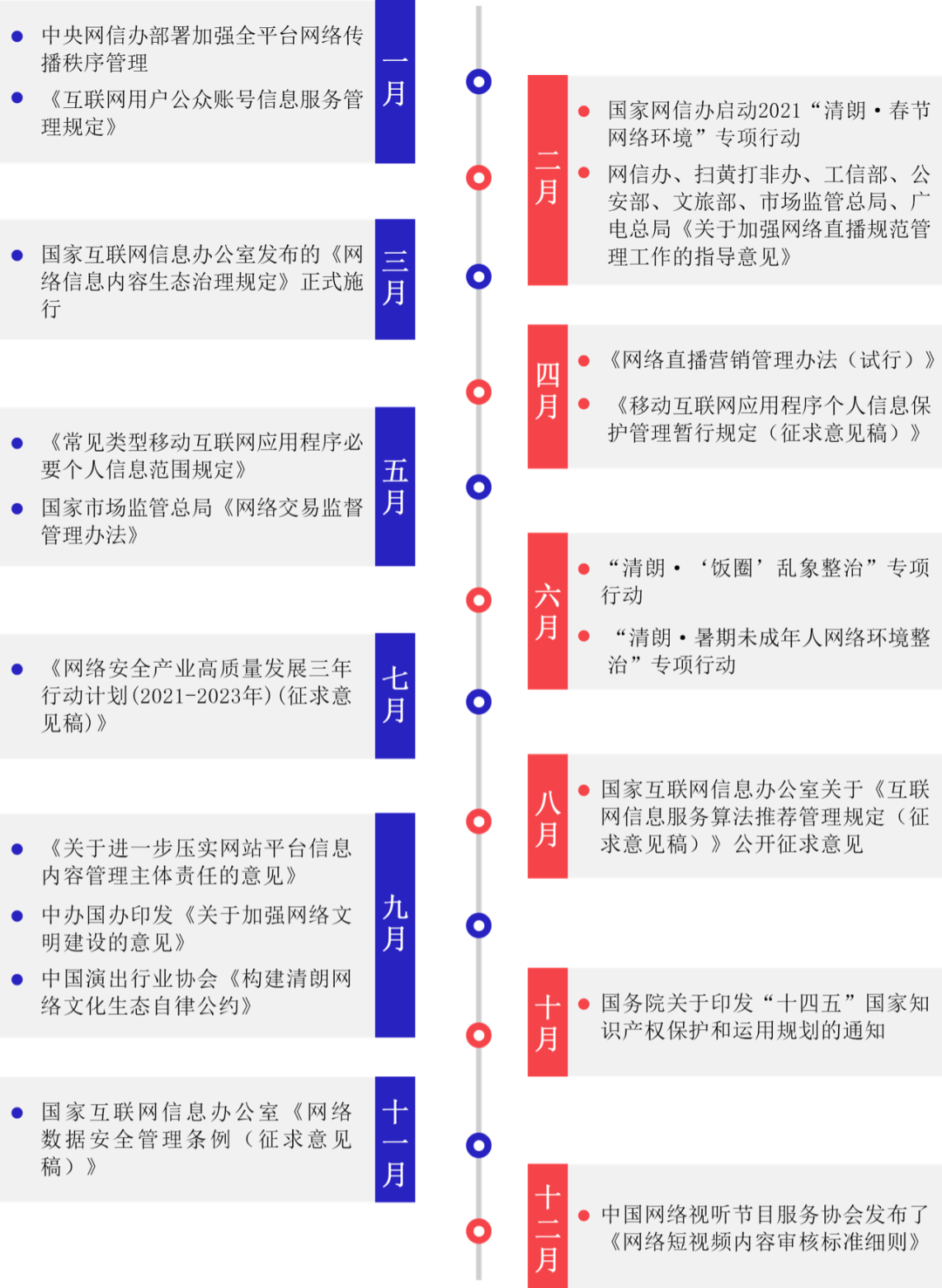 研究报告｜人民网·人民智作X微播易联合出品《中国创作者生态报告2021》深度解读（上篇）