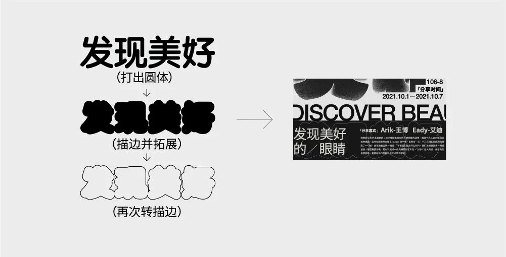海报没想法？字体图形化来搞定！