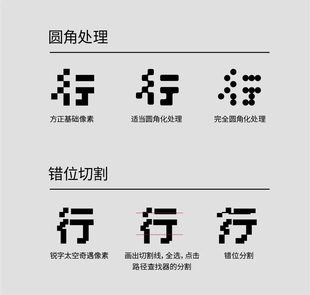 海报没想法？字体图形化来搞定！