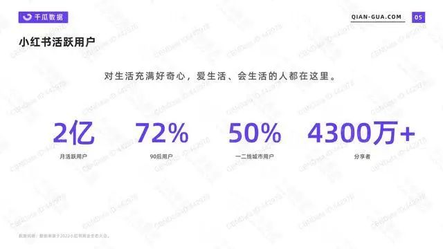 小红书成了企业舆情的新源头？