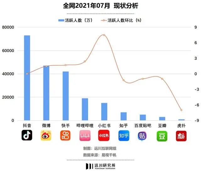小红书成了企业舆情的新源头？