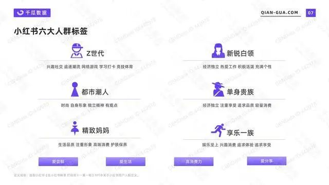 小红书成了企业舆情的新源头？