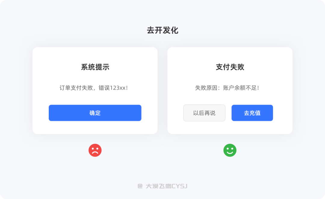文案篇 | 优秀的文案是产品最好的助力