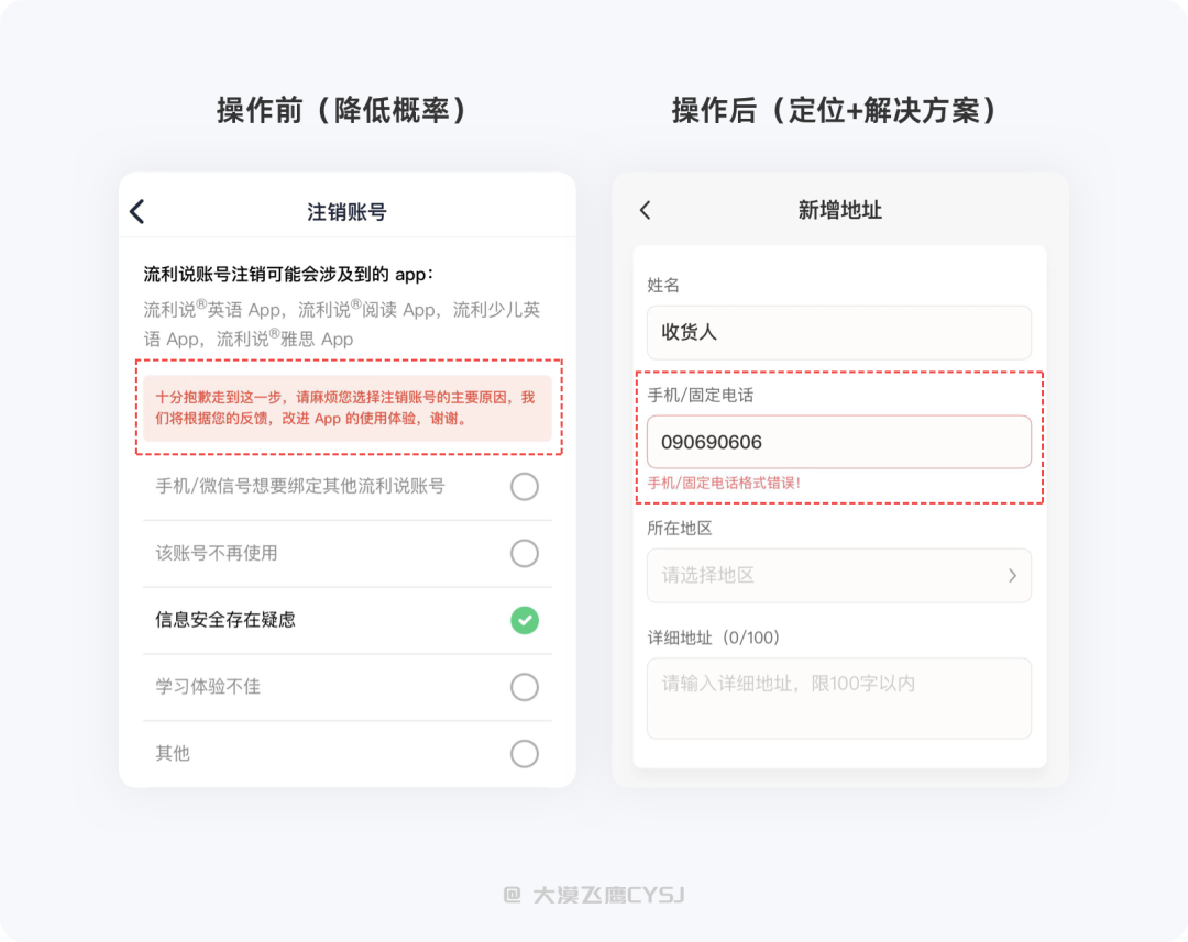 文案篇 | 优秀的文案是产品最好的助力