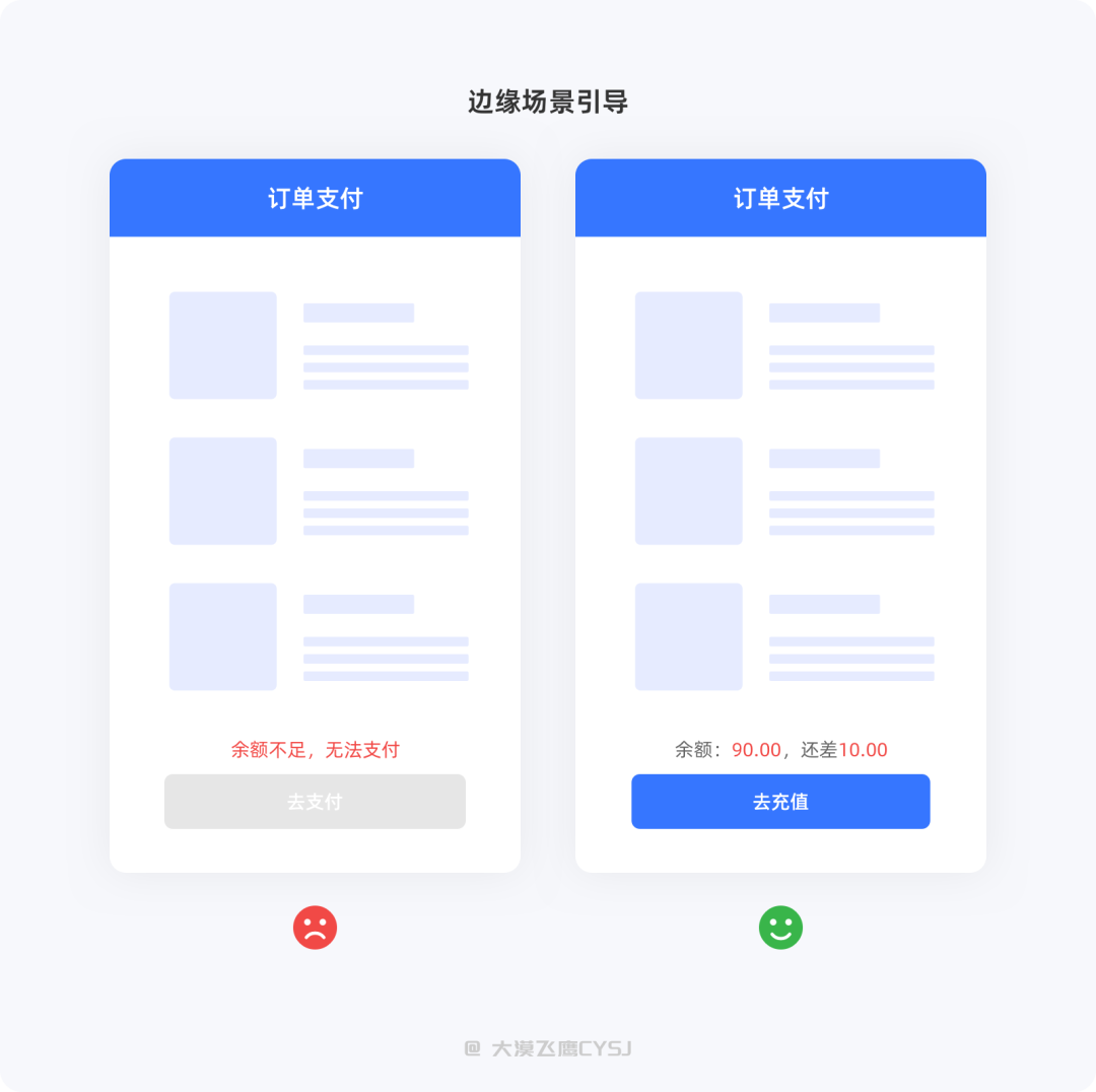 文案篇 | 优秀的文案是产品最好的助力
