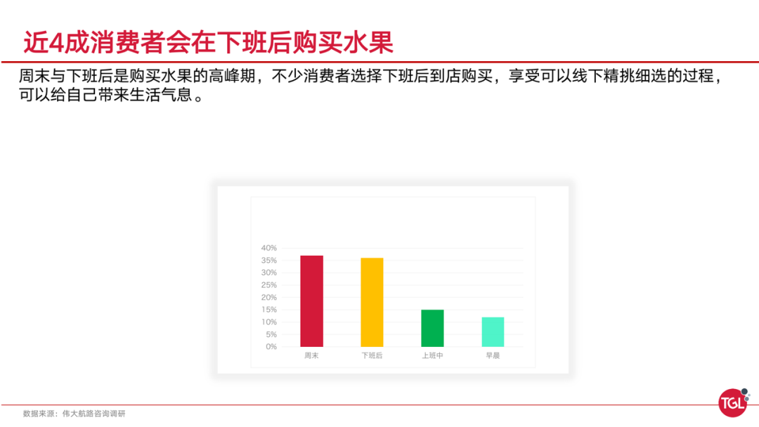 当私域逐渐摆烂