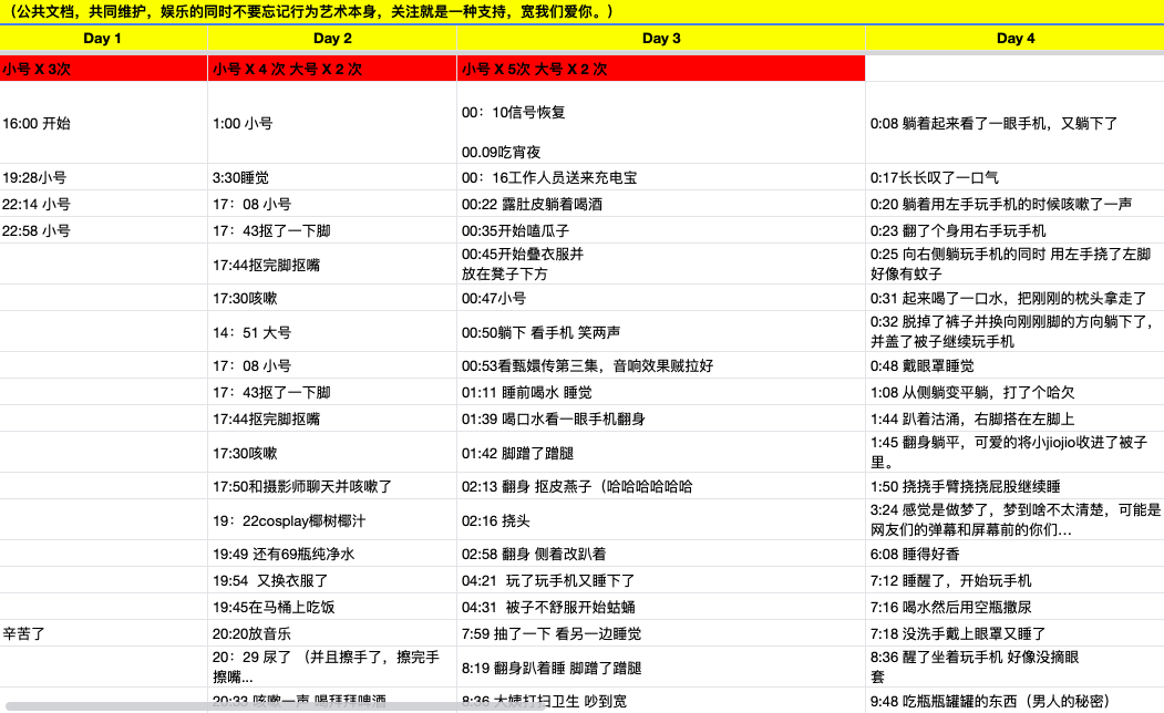 疫情之下，各类广告行为艺术大赏