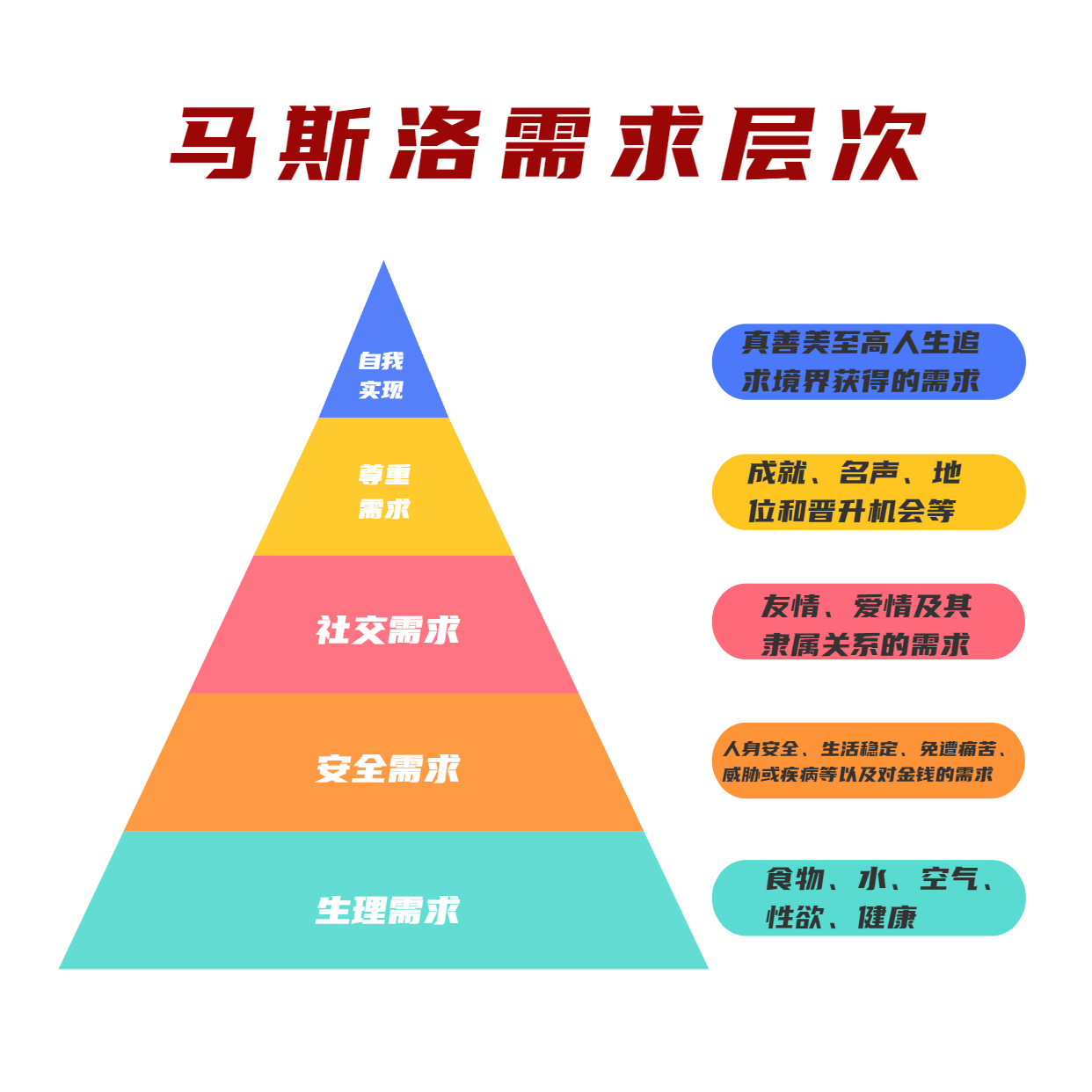 《梦华录》大结局，赶快跟着“盼儿姐”来学7个消费心理学知识！