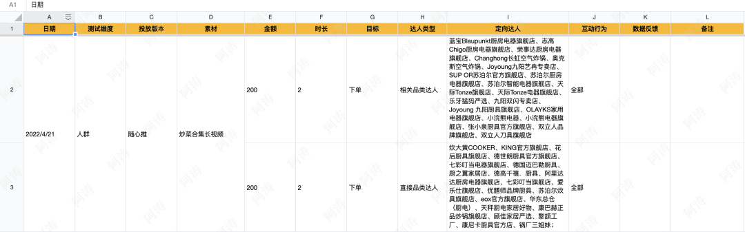 达人相似怎么投？一手实操经验分享！