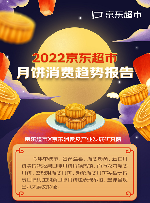 2022月饼流派大战落定