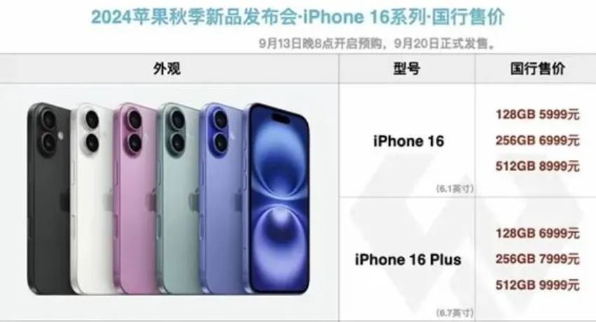 用心理学撬动营销：6个实用效应让品牌影响力倍增