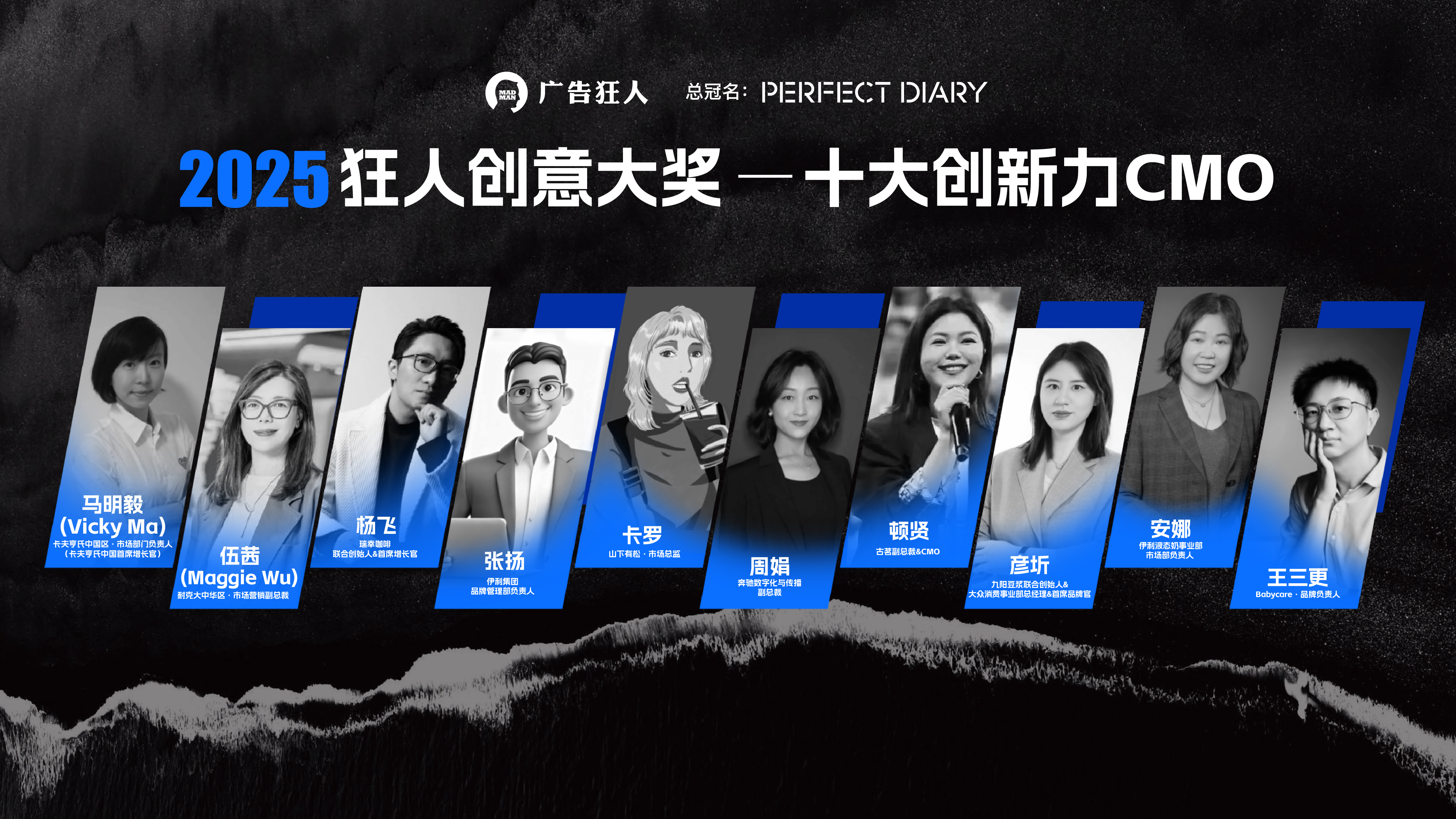 2025年十大创新力CMO