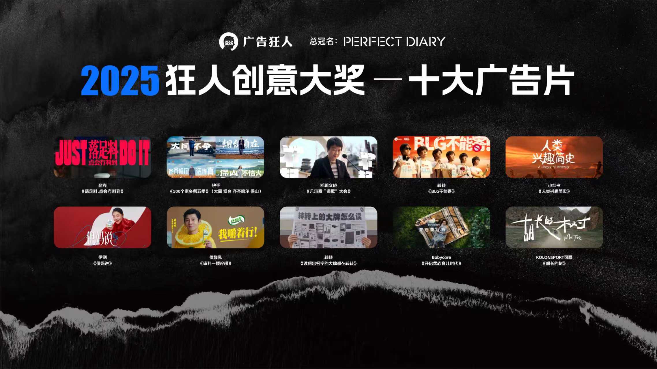 2025年十大广告片