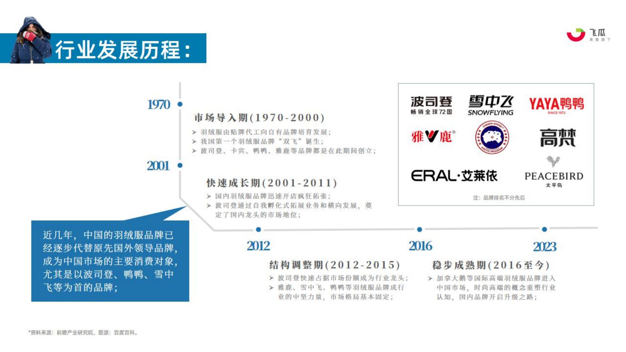 行业洞察:服务器租用一年多少钱?行业内人士的解读 (行业服饰)-优乐评测网